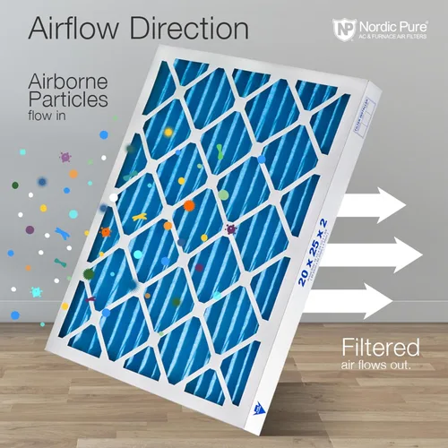 Miniatura 8 de Nordic Pure Filtros de aire plisados MERV 7 de 18 x 25 x 2 (tamaño real: 17 1/2 x 24 1/2 x 1 3/4)