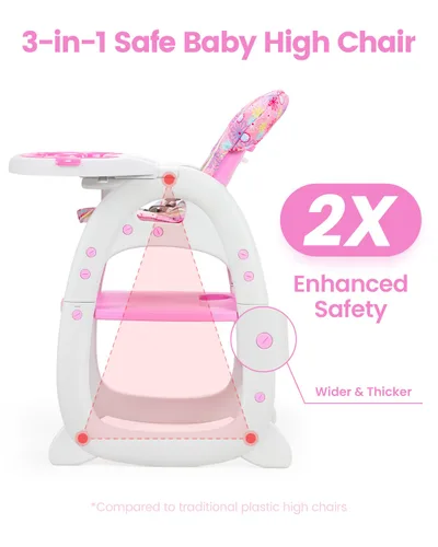 Miniatura 2 de Silla alta, sillas altas convertibles para bebés y niños pequeños, silla alta para bebé fácil de limpiar, silla de alimentación 3 en 1 para comer