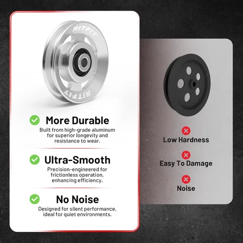 Miniatura 5 de RitFit Aluminum Pulley Wheel for Gym Equipment, 2PCS/ 6PCS Set Power Rack Pulley Attachment, 90mm Aluminum Alloy Bearing Gym Pulley Wheel for Home