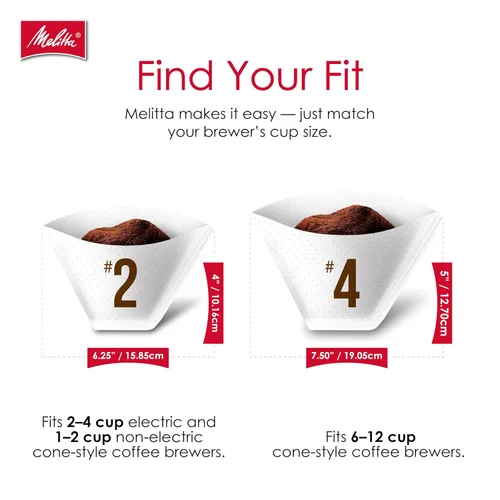 Miniatura 8 de Filtros de café en forma de cono, de Melitta
