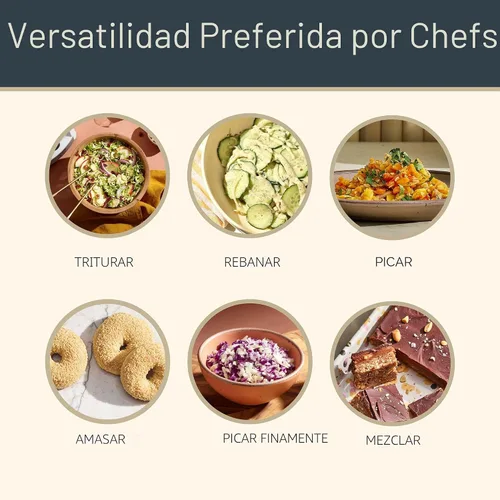 Miniatura 8 de Accesorio para procesador de alimentos de 12 tazas Vitamix con AUTO-DETECCIÓN, libre de BPA, con cuchilla de uso múltiple y dos discos reversibles