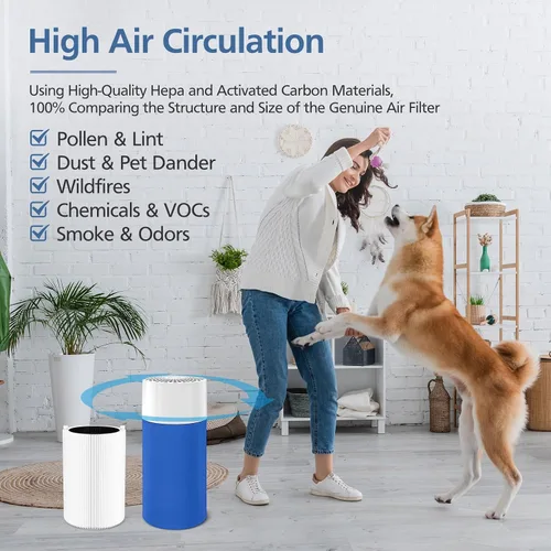 Miniatura 5 de Filtros de repuesto Blue Pure 411 compatibles con Blueair Blue Pure 411 genuino, 411+, 411 Auto y MINI Purificador de aire, incluyen 2 de partículas