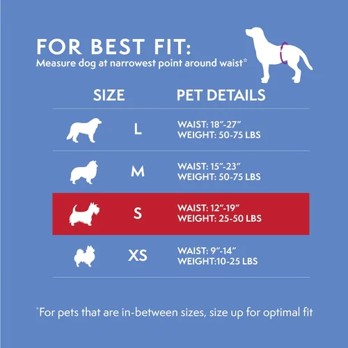 Miniatura 4 de Simple Solution Envolturas desechables para perros, pañales para perros machos, entrenamiento para ir al baño para cachorros, protección contra
