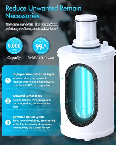 Miniatura 3 de Filtro de agua de repuesto 100186 compatible con filtros de agua Amway espring, cartucho de filtro de filtración de alta precisión de 6 niveles que
