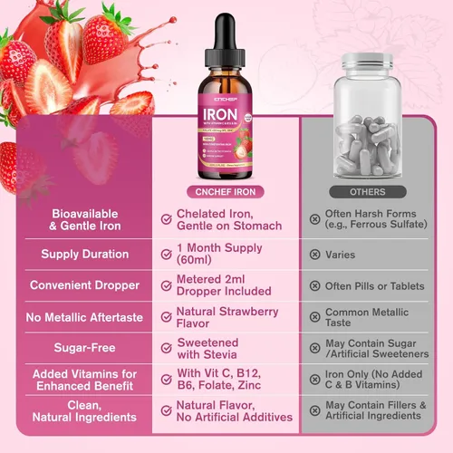 Miniatura 6 de Liquid Iron Supplement for Women, Men & Kids 18mg with Vitamin C, B12, B6, Folate & Zinc High Absorption Ferrous Bisglycinate Chelate, Natural