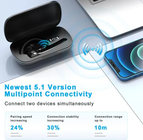Miniatura 3 de HEIBAS Auriculares Bluetooth, Auriculares inalámbricos Bluetooth con estuche de carga de 500mAh, tiempo de conversación de 72 horas, micrófono