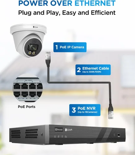 Miniatura 3 de 4COVR Sistema de cámara de seguridad de 16 canales, comunicación bidireccional y visión nocturna a todo color inteligente, detección inteligente AI
