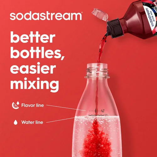 Miniatura 4 de SodaStream 1L Paquete doble de botellas delgadas aptas para lavavajillas (blanco)