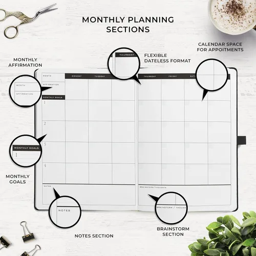 Miniatura 5 de Smart Planner Pro - Planificador diario sin fecha - Agenda grande A4 - Logre objetivos y aumente la productividad con secciones semanales