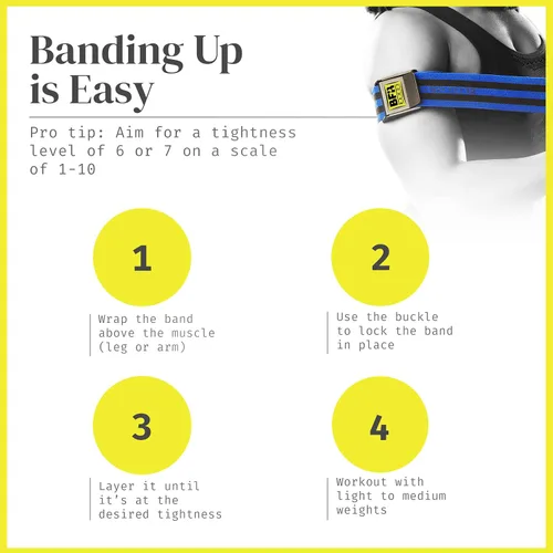 Miniatura 2 de BFR Bands PRO Model Bandas de entrenamiento por oclusión, 2 unidades. Estas bandas que restringen el flujo sanguíneo permite ganar masa muscular sin