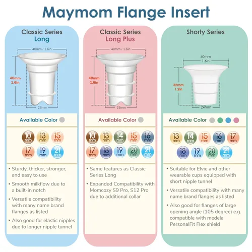 Miniatura 2 de Maymom Insertos de brida de 0.630 in compatibles con Spectra, Medela 0.945 in Shields, Momcozy S9 Pro/S12 Pro, Willow Wearable Cup. Compatible
