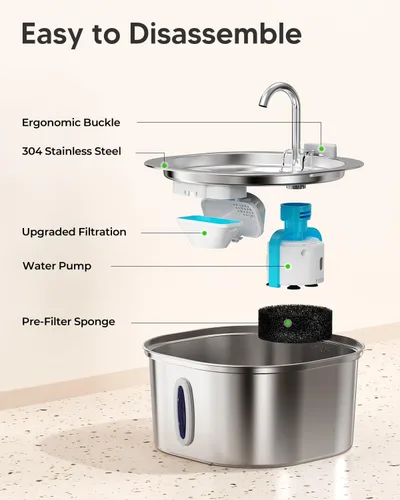 Miniatura 7 de PEKTACO Fuente de Agua para Gatos de Acero Inoxidable, Dispensador de Agua para Gatos de 3.2L/108oz con Bomba de Agua Silenciosa y Ventana de Nivel