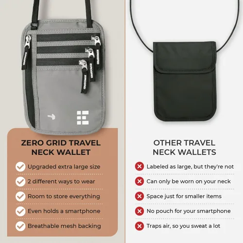 Miniatura 23 de Cartera para el cuello para viajes y pasaporte con bloqueo RFID, delgada y fácil de ocultar, bolsa de viaje de nailon para hombres y mujeres