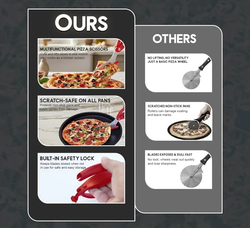 Miniatura 5 de Tijeras de pizza con servidor antiadherente. Corte de pizza afilado sin ensuciar la cobertura. Agarre firme, cortador de pizza de acero inoxidable
