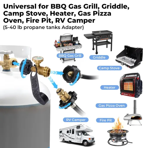 Miniatura 4 de Paquete de 2 indicadores de nivel de tanque de propano, detector de fugas, medidor de presión de gas universal para caravana, cilindro, parrilla