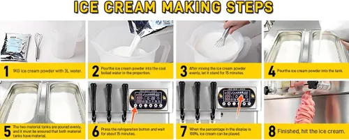 Miniatura 4 de Máquina de helado de yogur congelado mixto comercial 3+2, 220V/60HZ, 11 Gal/H sabores suave servir máquina de helados, fabricante de helado