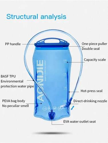Miniatura 2 de AONIJIE Depósitos de agua a prueba de fugas para mochilas/chaleco para correr, bolsa de hidratación de 1 litro, 1.5 L, 2 L, 3 litros (1 litro)