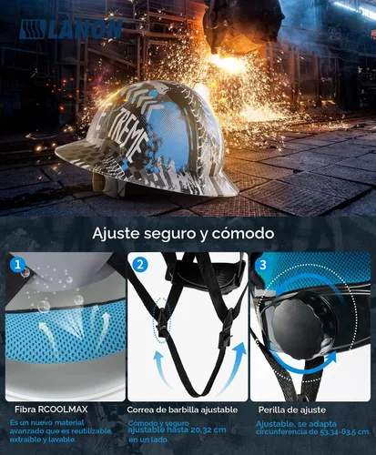 Miniatura 5 de LANON Casco duro de ala completa, aprobado por OSHA para trabajos de construcción, diseño de patrón azul premium, casco de seguridad FRP