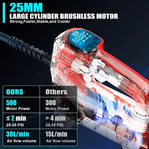 Miniatura 7 de Compresor de aire para inflador de neumáticos, compatible con batería Milwaukee de 18 V M18, bomba de aire eléctrica portátil inalámbrica de 150 PSI
