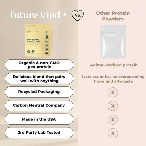 Miniatura 6 de Future Kind Proteína vegana en polvo, vainilla, proteína vegetal de guisantes para músculos magros con hierro y fibra, sin suero de leche, sin