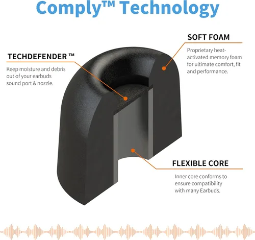 Miniatura 4 de Comply TWR-200-B Puntas de repuesto de espuma viscoelástica para Bang & Olufsen EX, Beats Solo Buds, Devialet Gemini y más Máxima comodidad