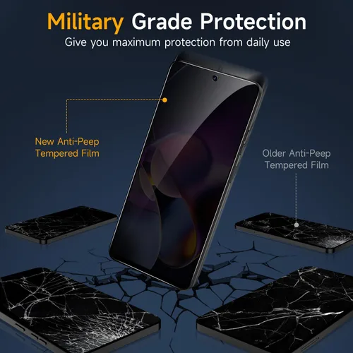 Miniatura 4 de Paquete de 2 protectores de pantalla de privacidad para Motorola Moto G Stylus 5G 2024, película privada de vidrio templado, compatible con fundas