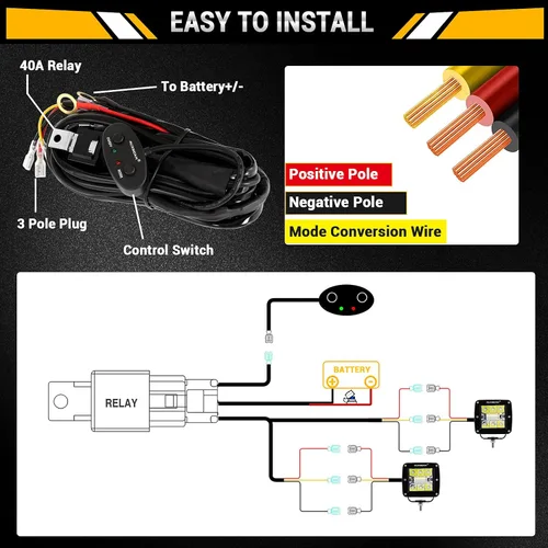 Miniatura 7 de Auxbeam Barra de luz LED de 3 pulgadas, 72 W, color ámbar/blanco, luces de conducción todoterreno para camión, SUV, barco, 4x4, Jeep Wrangler