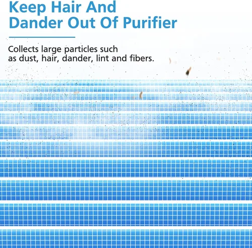 Miniatura 4 de iSingo Paquete de 2 filtros de aire compatibles con purificador de aire MK-04 MG-04JH, filtración de 4 capas adecuado para polvo, caspa de mascotas