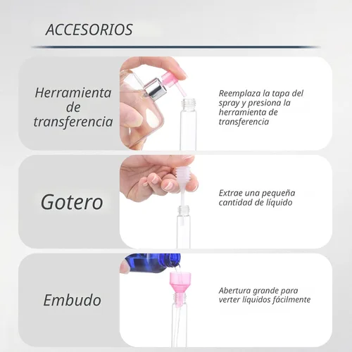 Miniatura 8 de Fusupak Atomizador de Perfume Botella de Viaje Recargable: Vaporizador de Colonia Portátil para Hombres - Mini Spray Vacío para Recarga - 8ml