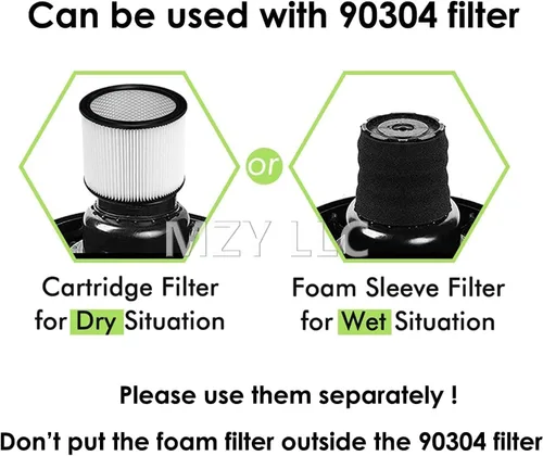 Miniatura 6 de Filtro de repuesto para filtros de aspiradora de tienda 90304 90585, 90107, 90350, 90333, filtro de aspiradora en seco y húmedo, se adapta a