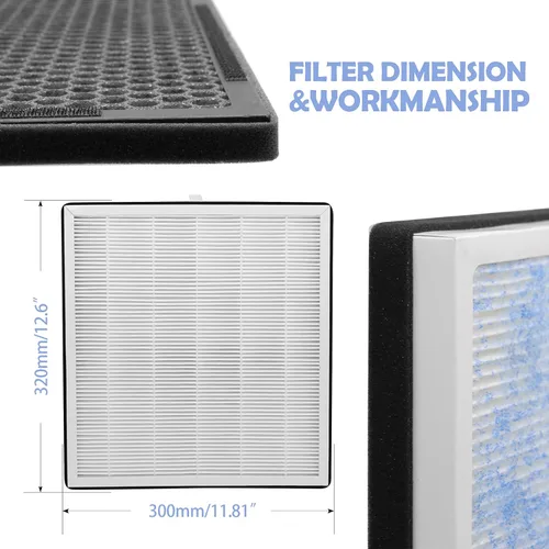 Miniatura 6 de Ulrempart Filtro de aire de repuesto compatible con RENPHO modelo RP-AP001, RP-AP002, RP-AP001S, paquete de 10 filtros de carbón adicional, 2