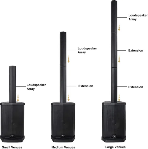 Miniatura 2 de Sound Town Sistema portátil de columna de matriz de línea PA/DJ con módulo de subbajos, TWS Bluetooth, mezclador de 3 canales incorporado, bolsa