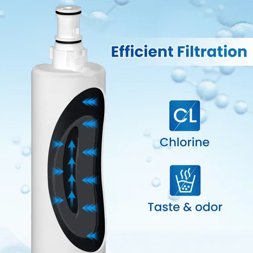 Miniatura 6 de GOLDEN ICEPURE 4396508 Filtro de agua para refrigerador, repuesto para filtro EveryDrop 5, 4396510, EDR5RXD1, Whirlpool 4396508, 4396510, 4392857