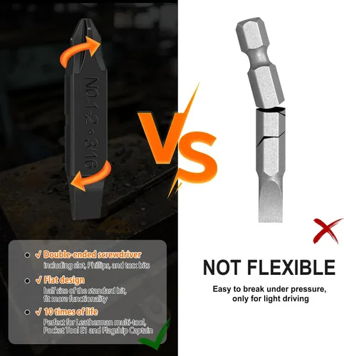 Miniatura 6 de NexTool Paquete de 10 puntas de destornillador de repuesto de doble punta para multiherramienta Leatherman, acero S2 duradero #1, #2 y #1-2 Phillips