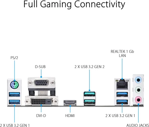 Miniatura 5 de ASUS Prime B550M-A WiFi II AMD Micro ATX Placa base con PCIe 4.0, WiFi 6, memoria ECC, HDMI 2.1, cabecera RGB