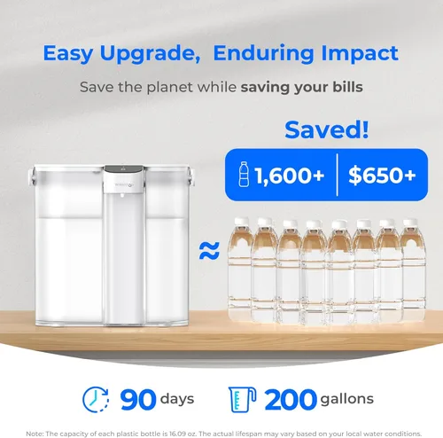 Miniatura 6 de Waterdrop ED02W - Jarra eléctrica compacta con filtro de agua, dispensador potente instantáneo recargable de 200 galones, NSF/ANSI 42, 53, 401