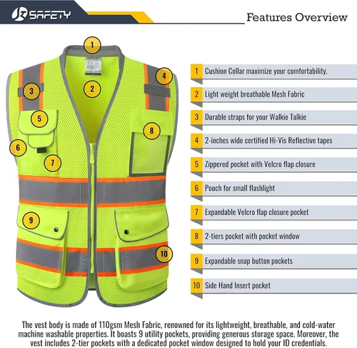 Miniatura 4 de JKSafety Chaleco de seguridad de alta visibilidad con 9 bolsillos, tela de malla transpirable, cuello acolchado, equipo utilitario de trabajo, PPE