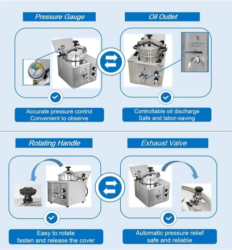 Miniatura 5 de Freidora eléctrica a presión de encimera de 16L, estufa de pollo frito de alta presión de acero inoxidable, freidora comercial con temporizador
