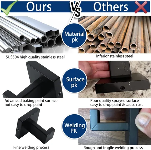Miniatura 4 de Ganchos para toallas para baños, gancho negro mate para toallas de cocina y baño, gancho de acero inoxidable SUS304, ganchos resistentes para colgar