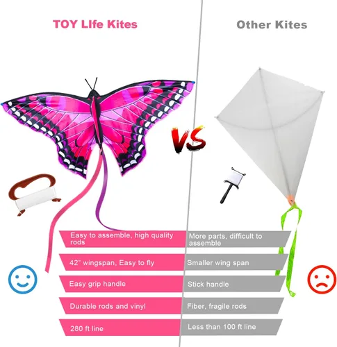 Miniatura 6 de TOY Life Cometa de mariposa para niños, fácil de volar, cometa grande para niños, cometas para niños y adultos, fácil de volar, cometas grandes