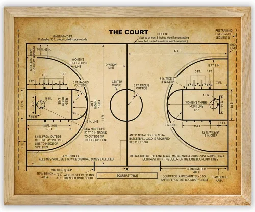Lone Star Art Cancha de baloncesto vintage, estampado de patente enmarcado de 11 x 14 pulgadas, decoración de dormitorio de niños o niñas, regalo