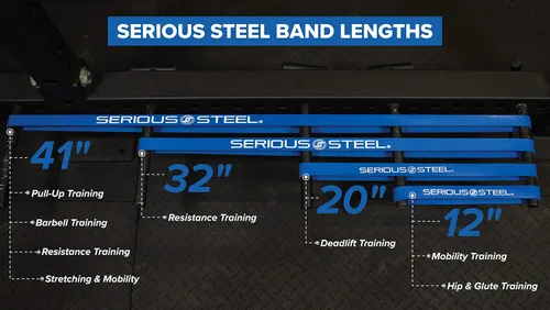 Miniatura 7 de Serious Steel Fitness Bandas de entrenamiento de resistencia de 32 pulgadas