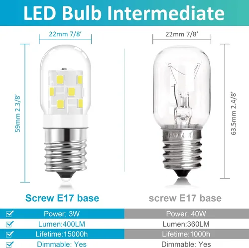Miniatura 5 de Bombilla LED E17 para debajo del microondas sobre la estufa de 125 V, 8206232A, equivalente a 40 W, base intermedia E17, bombilla regulable de 3 W