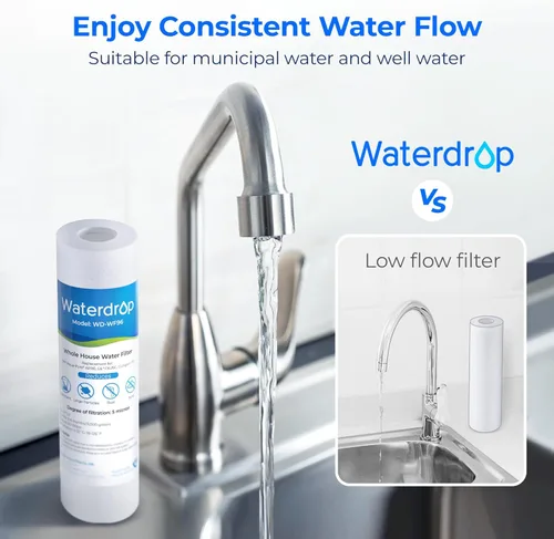 Miniatura 8 de Waterdrop Cartucho de repuesto para filtro de agua para toda la casa, de 5 micrones, de 10 x 2.5 pulgadas, repuesto para cualquier unidad de RO