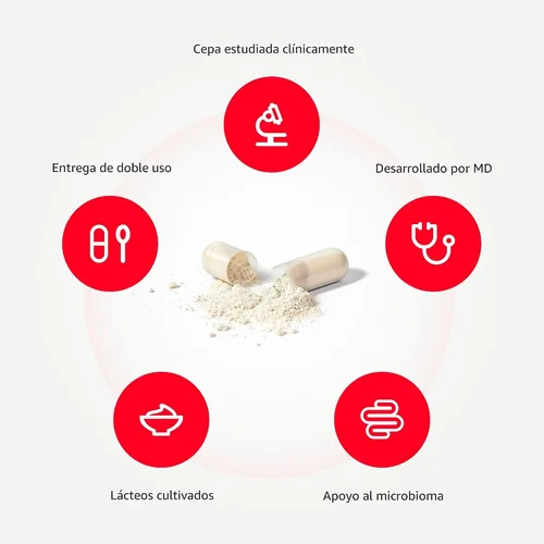 Miniatura 9 de Probiótico MyReuteri 10 mil millones de UFC – Fuerza Fundacional L. reuteri LRDR + FOS Prebiótico – por el Dr. William Davis – Hace un superalimento