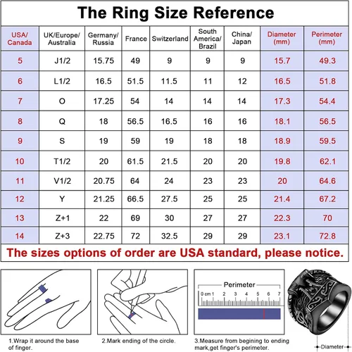 Miniatura 6 de FaithHeart Norse Viking Jewelry - Anillo de acero inoxidable de guerrero para hombre con diseño vikingo de cabeza de lobomartillo de Thor