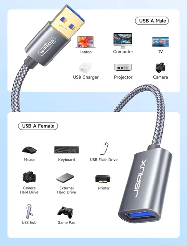 Miniatura 6 de Cable de Extensión USB 3.0 de 6.6 Pies, JSAUX Cable de Extensión USB A Macho a Hembra Material Trenzado Duradero Transferencia Rápida de Datos