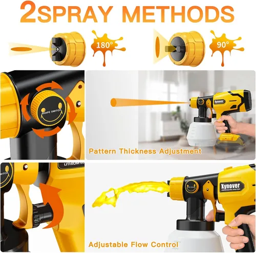 Miniatura 5 de Pulverizador de pintura inalámbrico para batería Dewalt de 20 V MAX, pistola de pintura en aerosol HVLP con motor sin escobillas y 4 boquillas