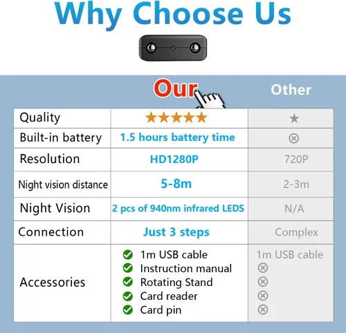 Miniatura 8 de Cámara de batería inalámbrica WiFi más pequeña, cámara de seguridad HD1080P, monitor portátil para bebé, cámara de niñera con grabación de video