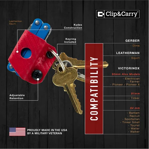 Miniatura 2 de Clip & Carry Kydex - Funda multiherramienta para GERBER DIME/LEATHERMAN SQUIRT